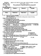 Đề khảo sát chất lượng học kỳ II môn Vật lý Lớp 7 - Năm học 2018-2019 - Trường THCS Hải Yến (Có đáp án)